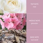 Oud Wood & Geranium - Bamboo Fragrance Spray