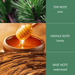 Christmas Tree - 2 Wick Ellipse Candle