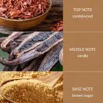 Sandalwood & Vanilla - Fragrance Diffuser