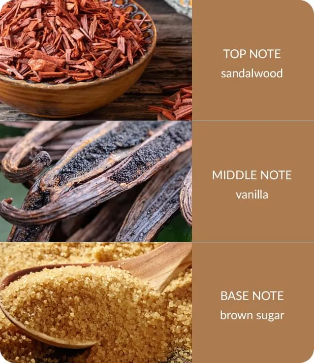 Sandalwood & Vanilla - Essential Oil Blend