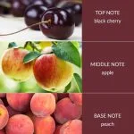 Sweet Black Cherries - Essential Oil Blend