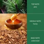 Mini Candle - Bamboo Gift Set