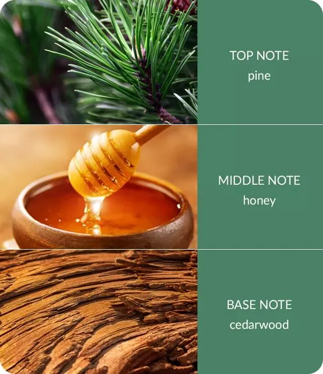 Twin Wick Candle - Gift Set