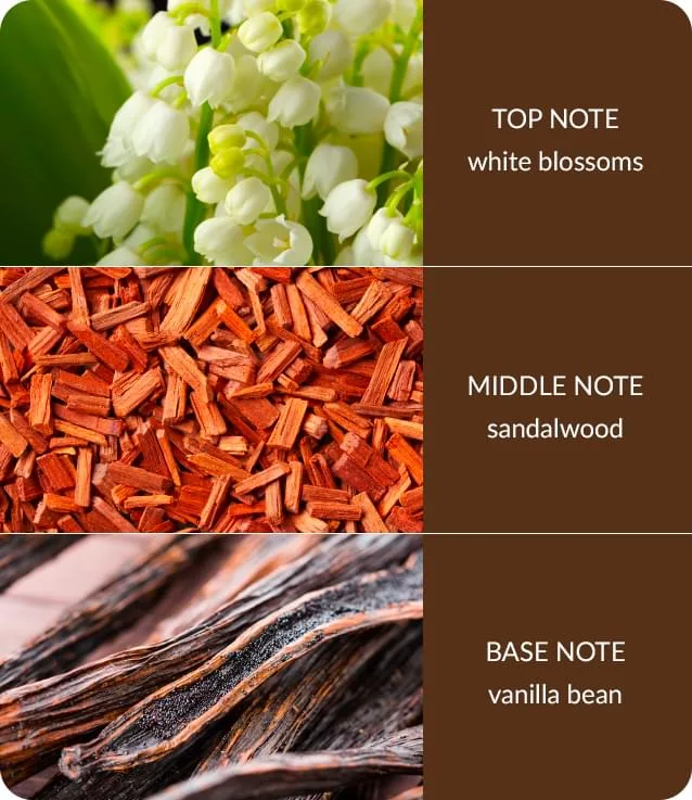 White Blossom & Sandalwood - Bamboo Fragrance Spray