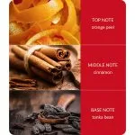 Christmas Candles - Christmas-magic