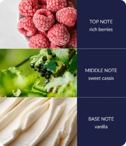 Baubles and Berries