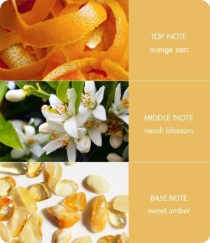 notes-ambersunsetsquare-medium